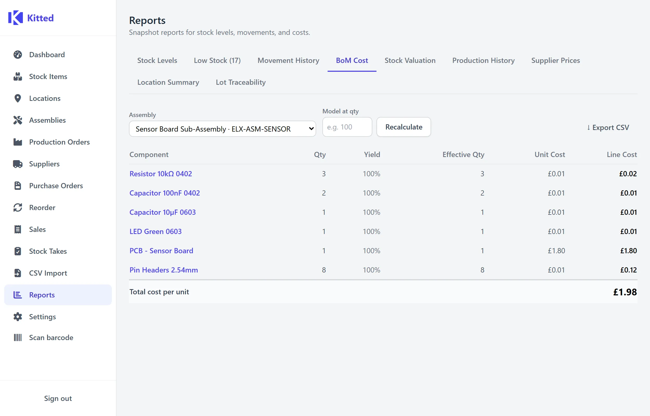 True cost per kit at any quantity