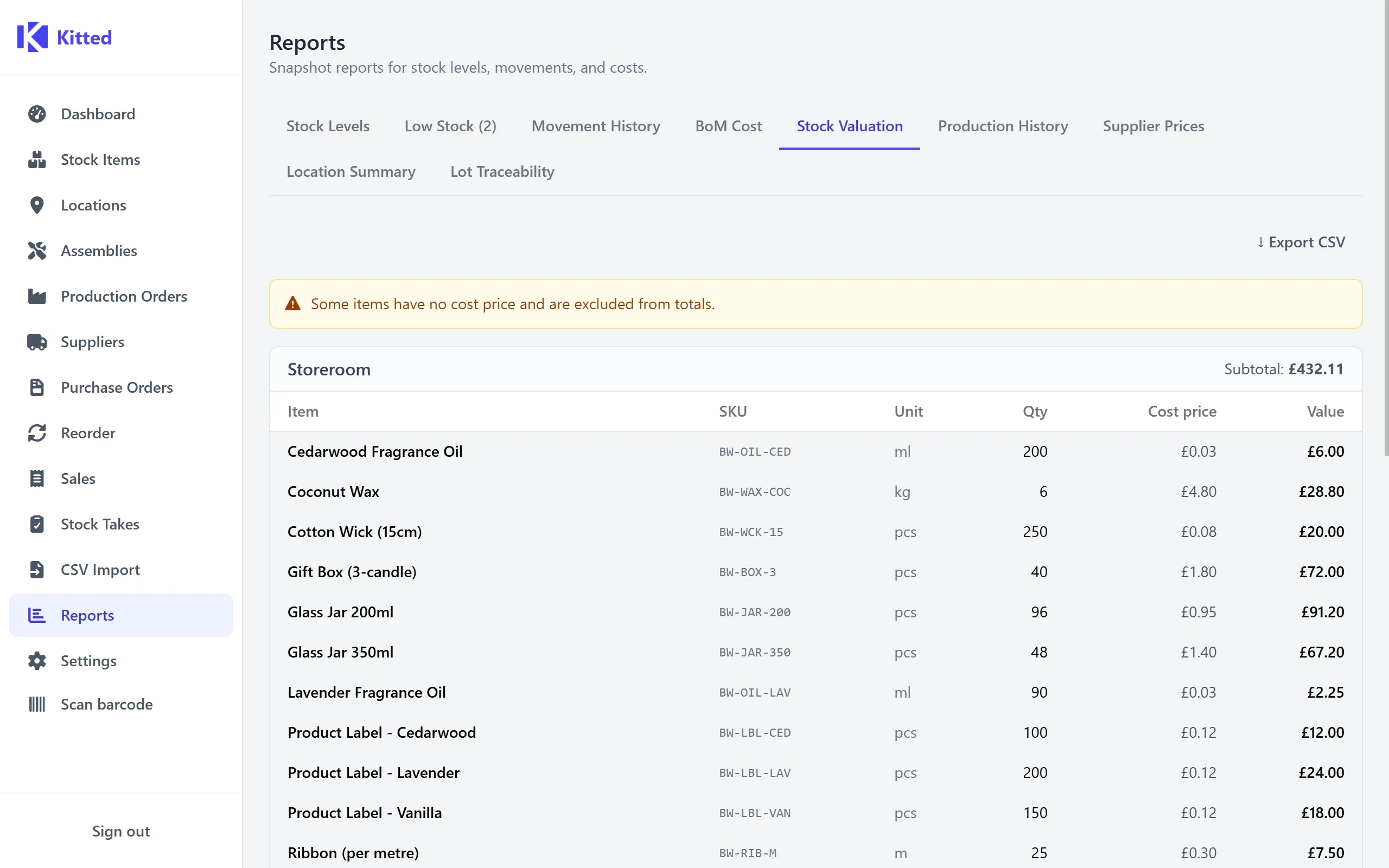 Reports