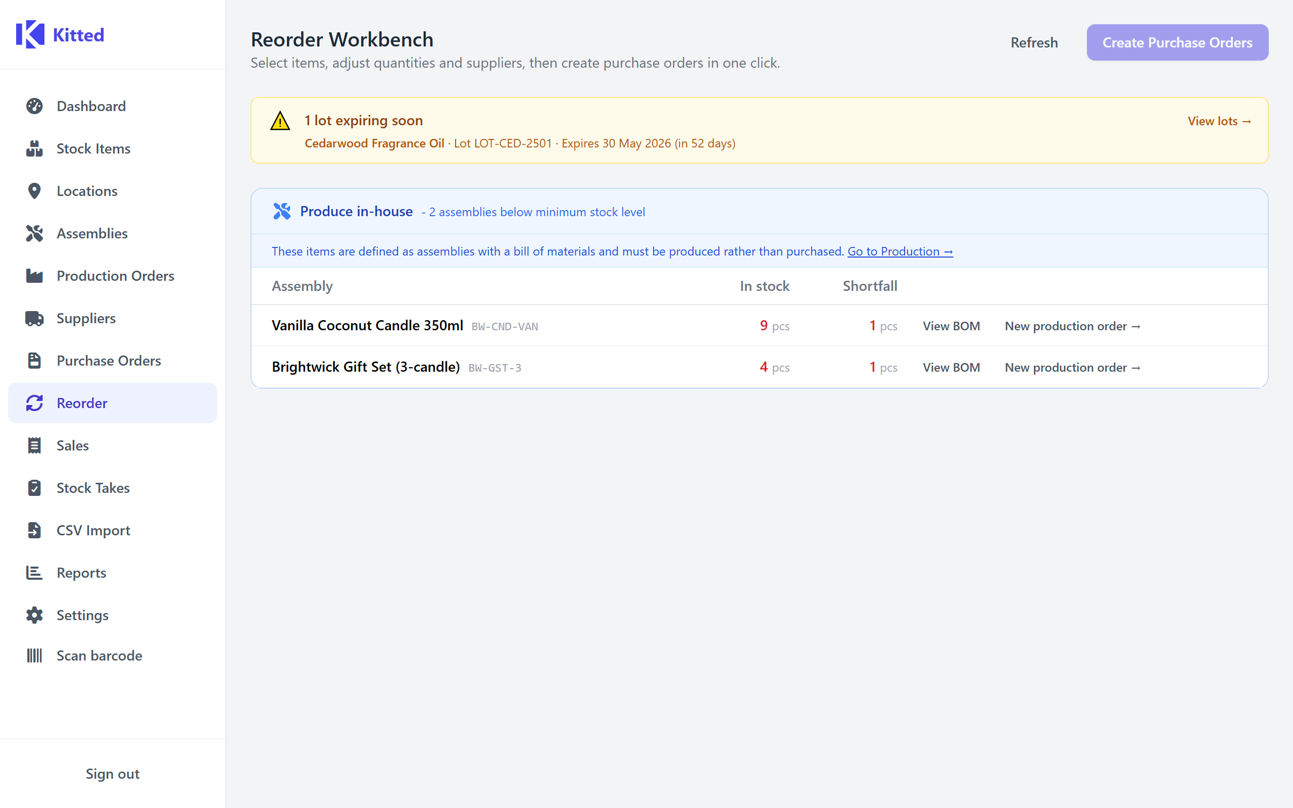 The Reorder Workbench showing items below minimum stock level with expiry alerts
