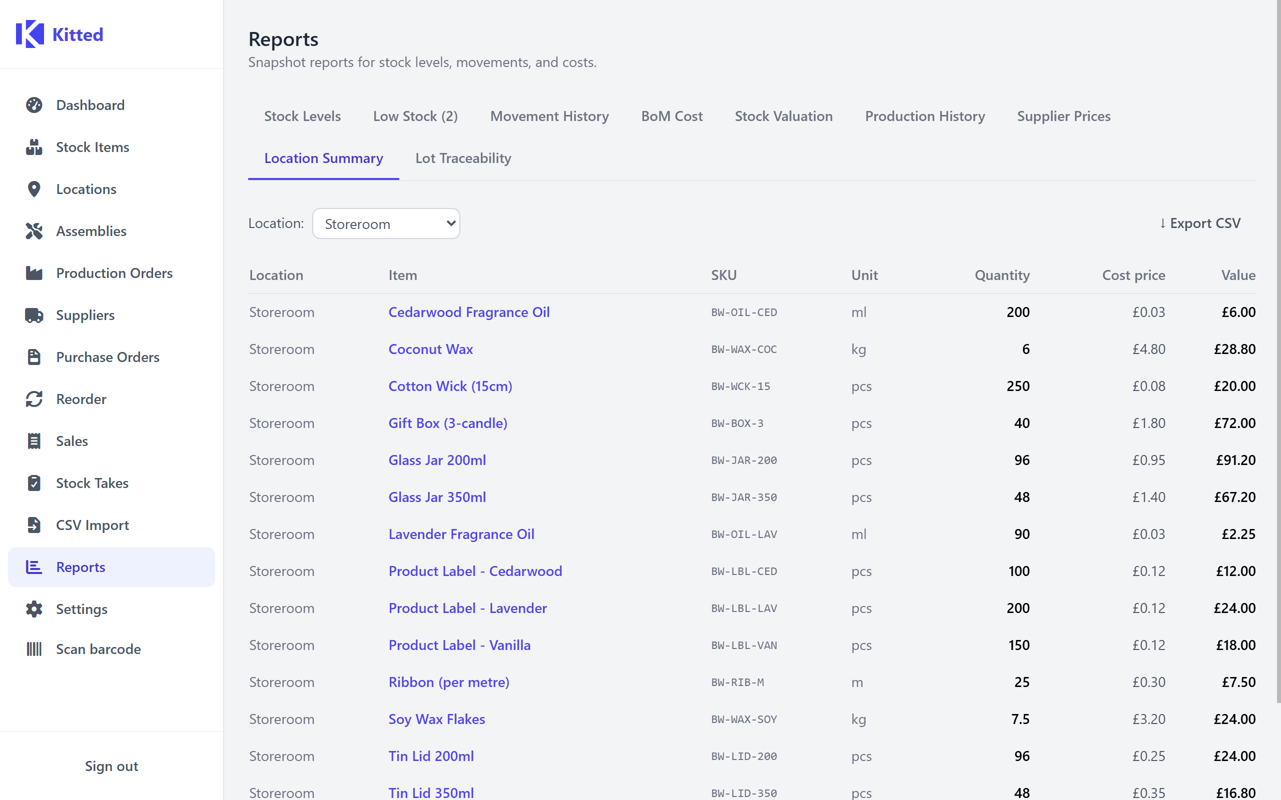 Location summary report showing stock quantities and values per location