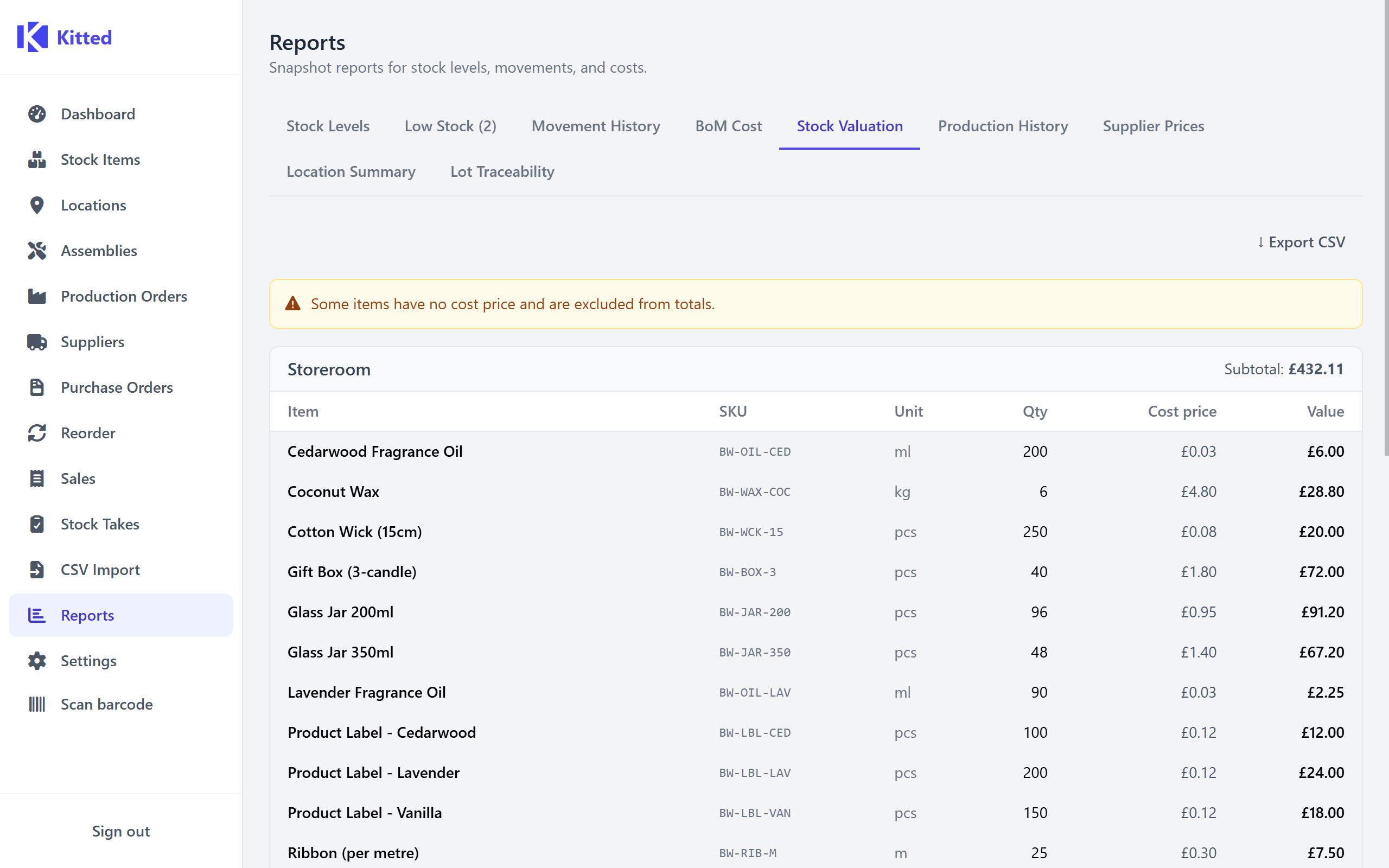 Stock valuation report showing inventory value broken down by location and item
