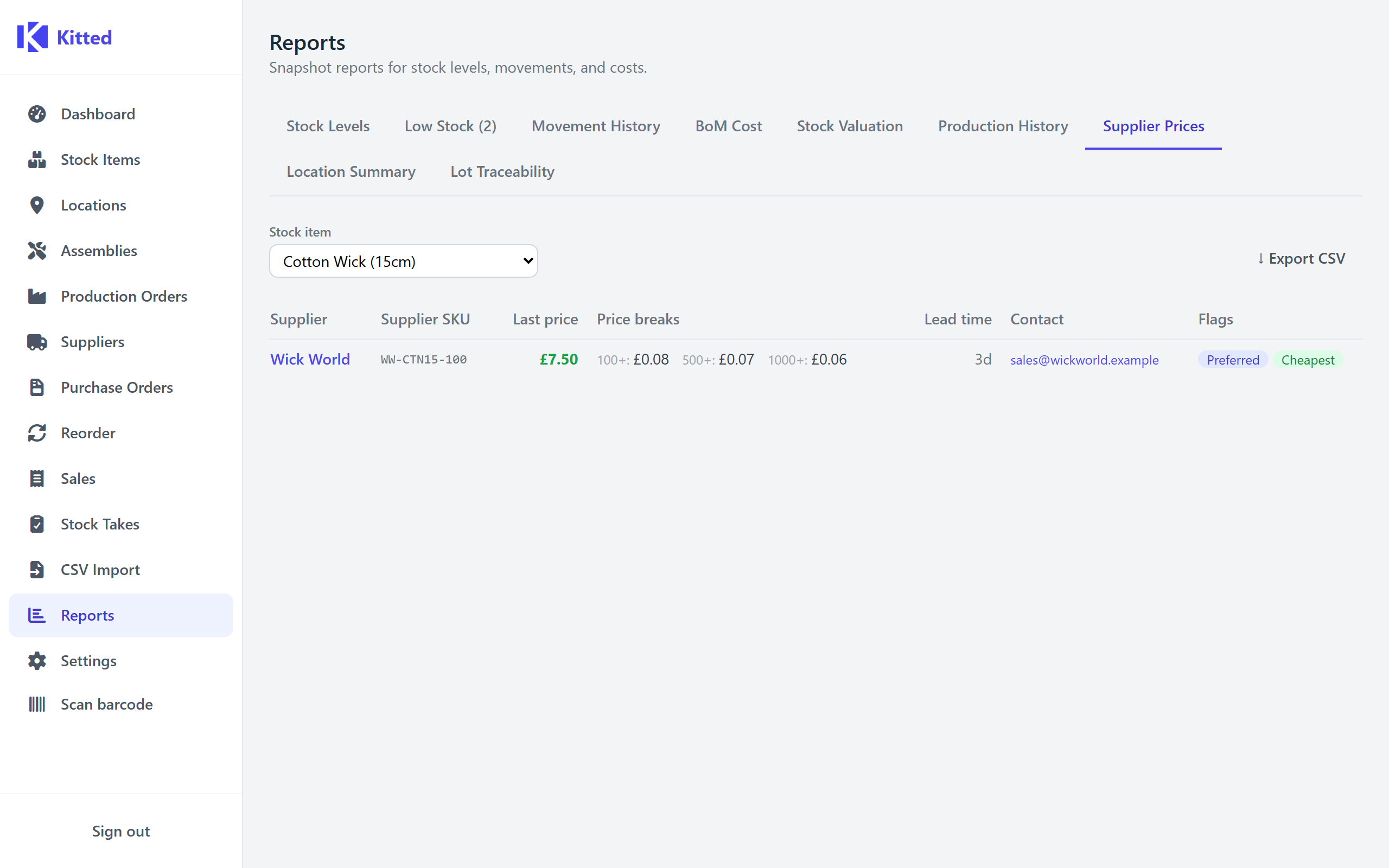 Supplier prices report showing all linked suppliers for a stock item with price breaks