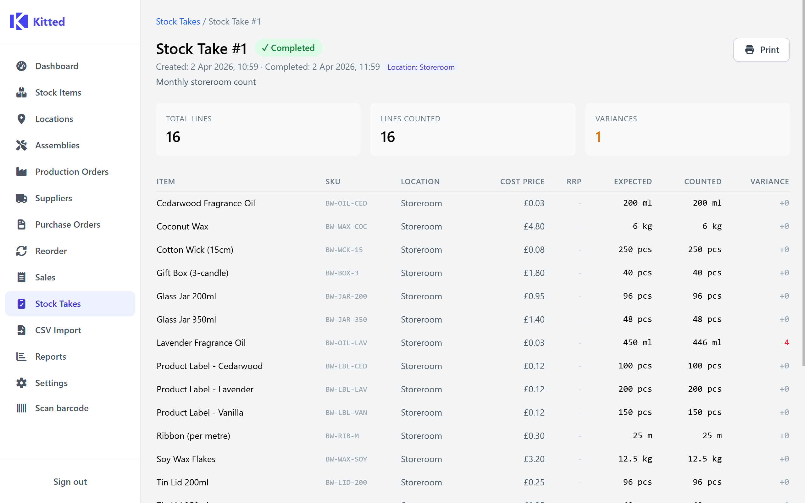 A completed stock take showing confirmed counts alongside expected quantities